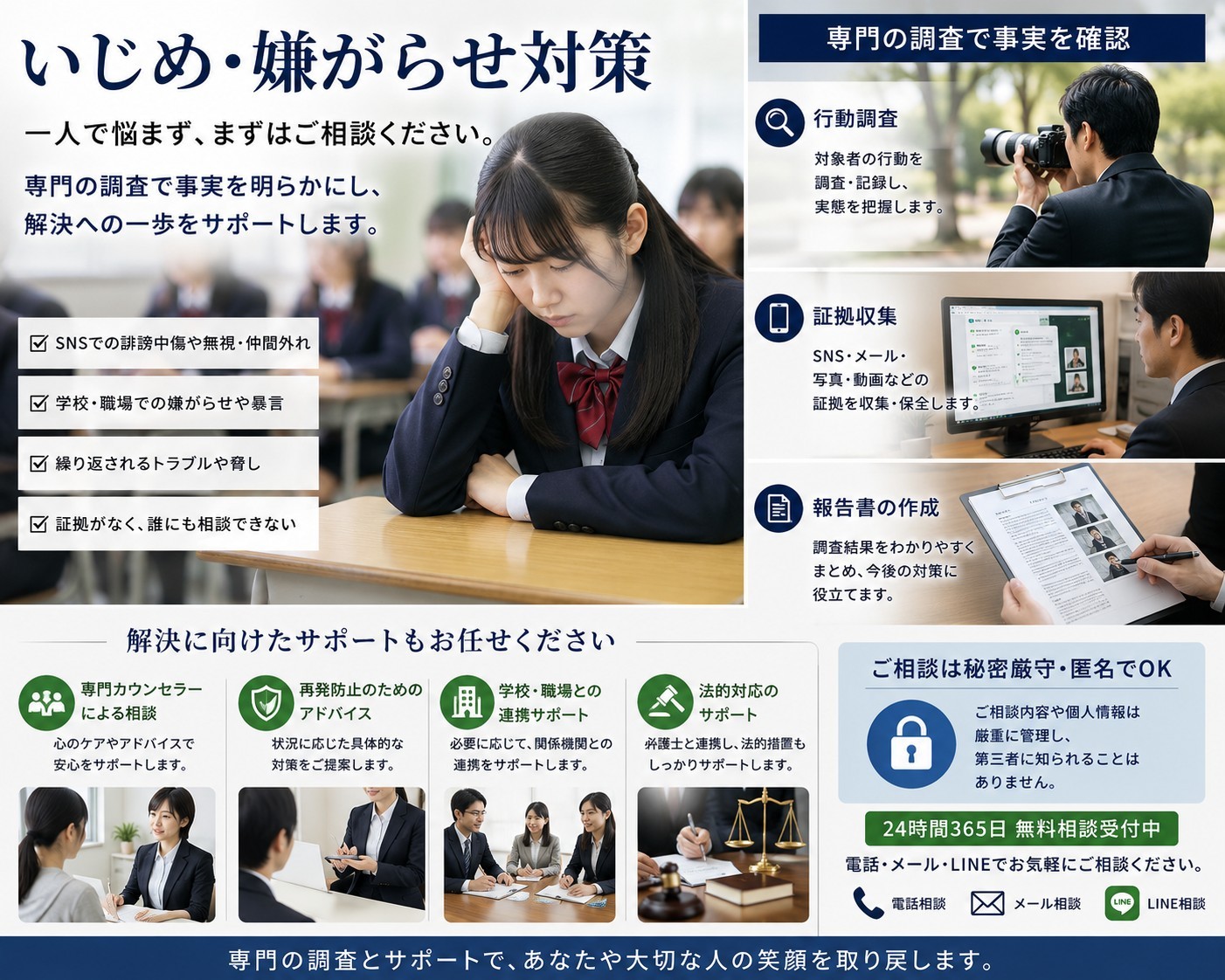 いじめ・嫌がらせ対策 - 専門の調査で事実を確認。行動調査・証拠収集・報告書の作成。解決に向けたサポートもお任せください。ご相談は秘密厳守・匿名でOK。
