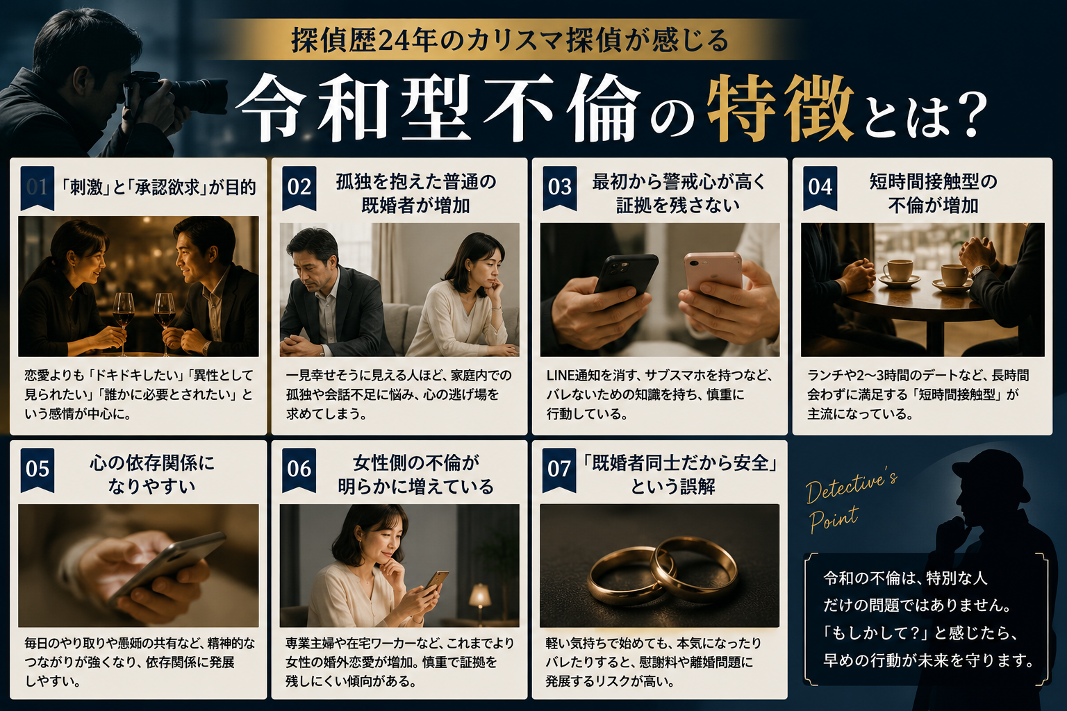 婚前調査 事例5
