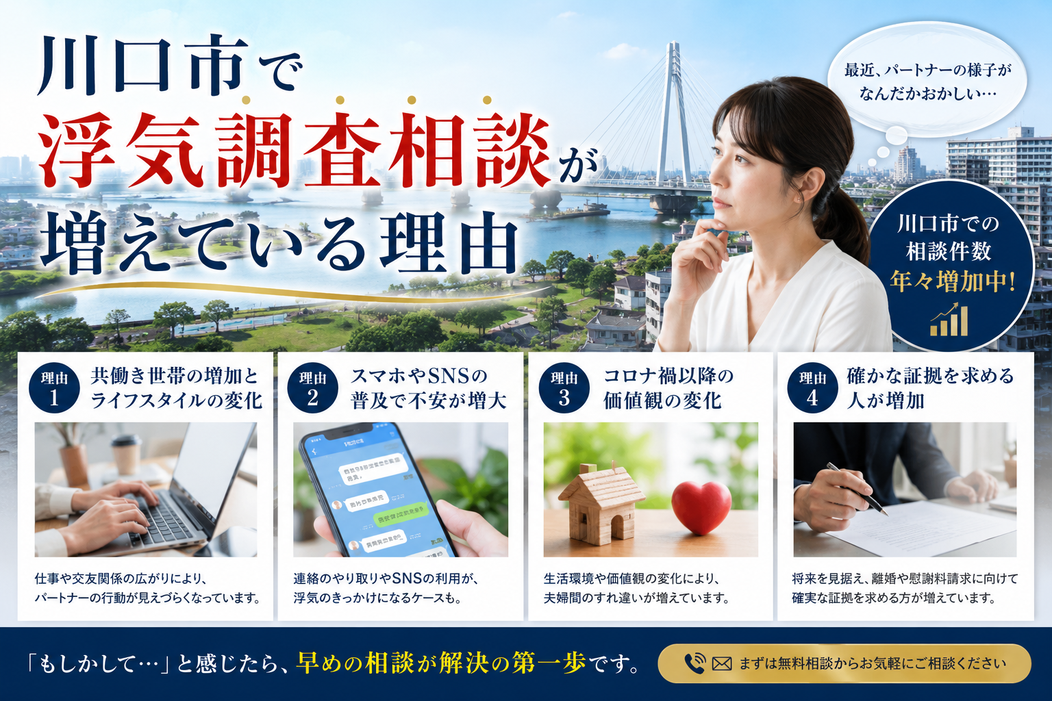 川口市の探偵選びを解説するイラスト