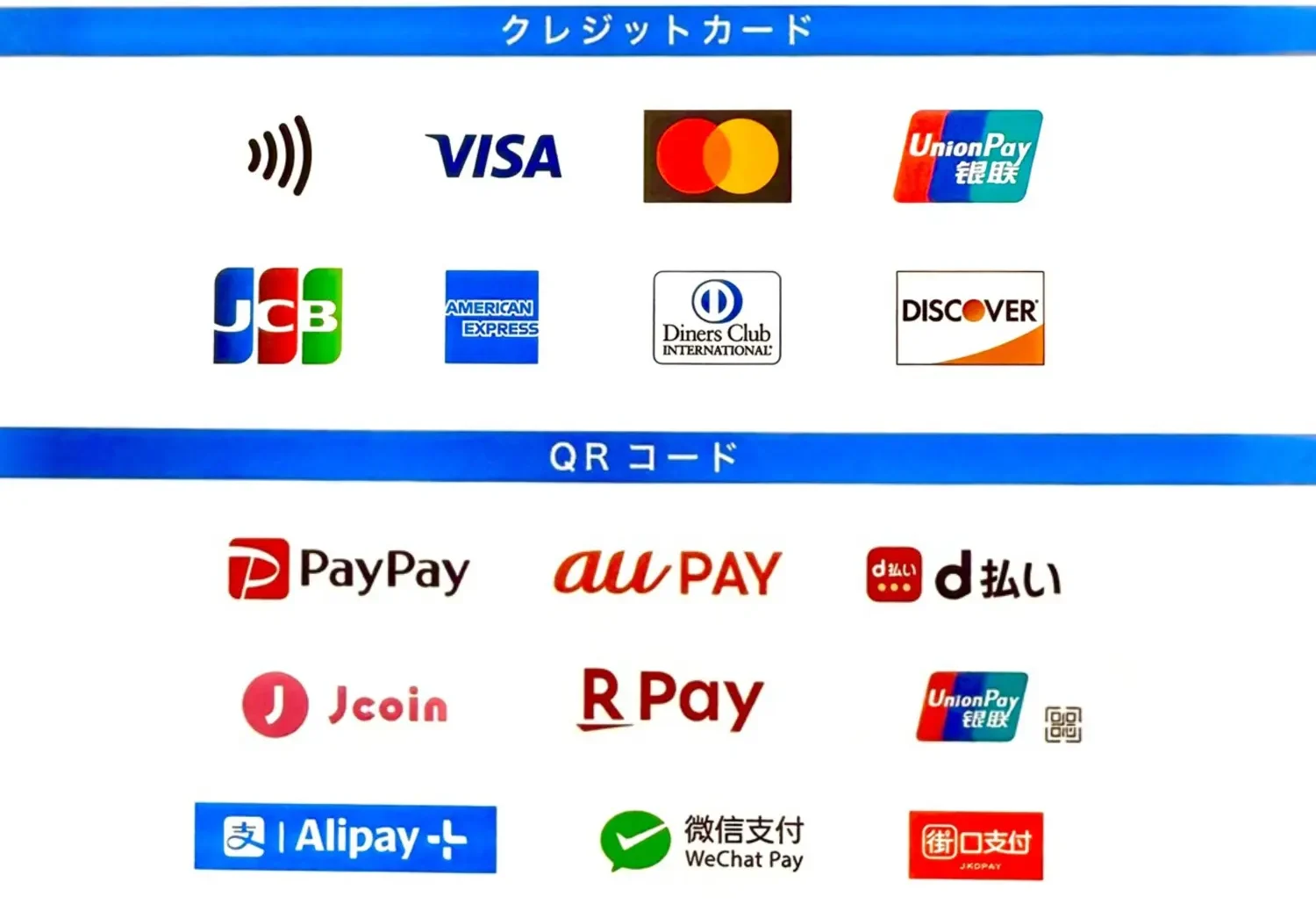 探偵 調査 支払方法